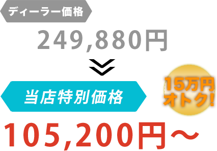 ディーラー価格249,880円が助広モータースだと105,200円～。15万円もお得！